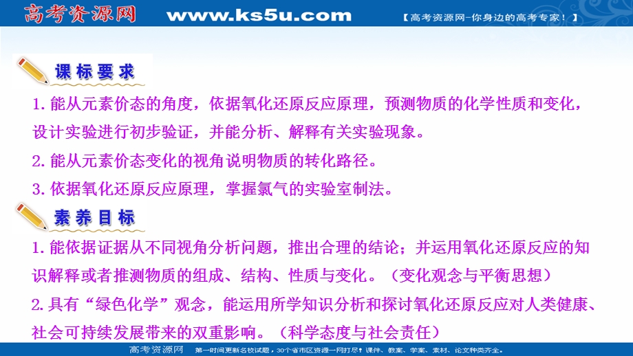 2021-2022学年新教材鲁科版化学必修第一册课件：2-3-3 氧化还原反应的应用 .ppt_第3页