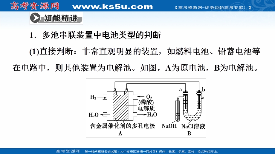 2020-2021学年化学苏教版选修4课件：专题1 第2单元 系列微专题1：原电池和电解池的综合应用 .ppt_第2页