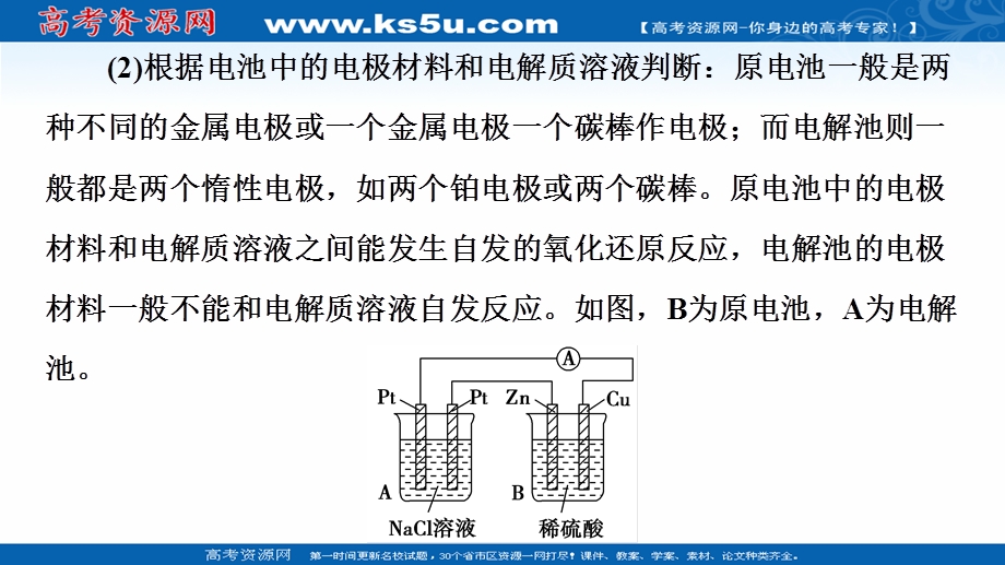 2020-2021学年化学苏教版选修4课件：专题1 第2单元 系列微专题1：原电池和电解池的综合应用 .ppt_第3页