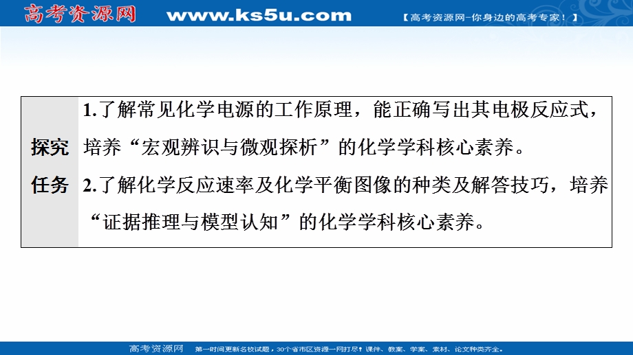 2021-2022学年新教材鲁科版化学必修第二册课件：第2章 第3节 能力课时2　原电池电极方程式的书写　化学反应速率及化学平衡的图像问题 .ppt_第2页