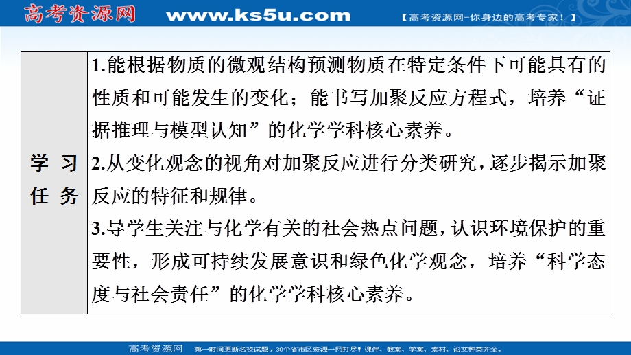 2021-2022学年新教材鲁科版化学必修第二册课件：第3章 第2节 基础课时16　有机高分子化合物与有机高分子材料 .ppt_第2页