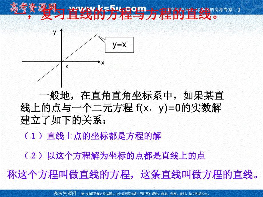 2018年优课系列高中数学人教A版选修2-1 2-1-1 曲线与方程 课件（22张） .ppt_第2页