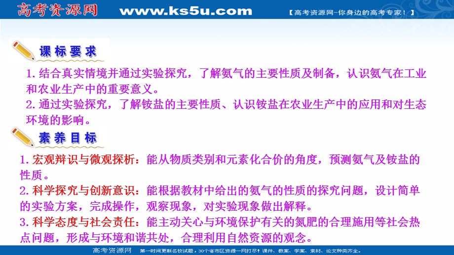 2021-2022学年新教材鲁科版化学必修第一册课件：3-3 第2课时 氨与铵态氮肥 .ppt_第3页