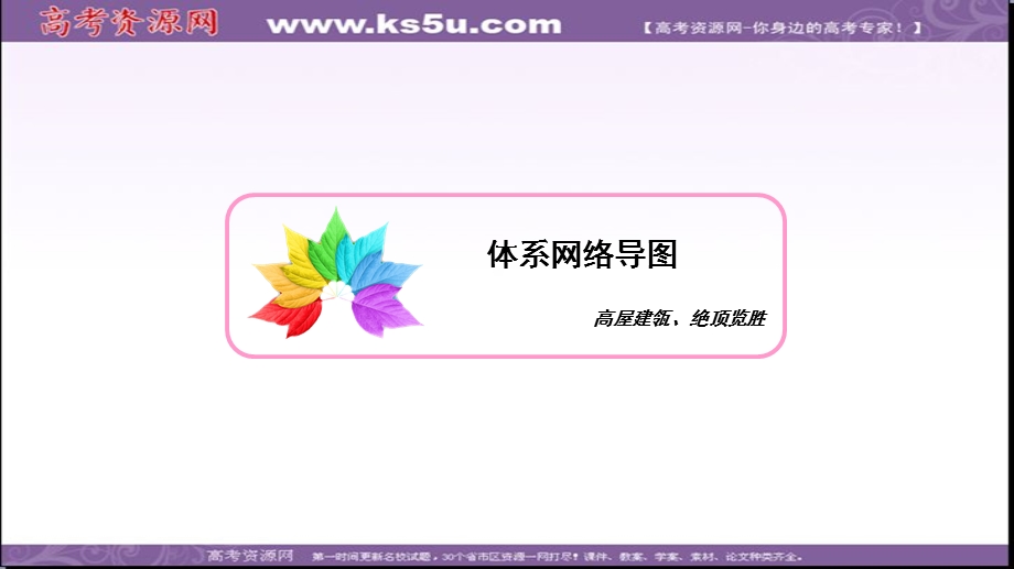 2020年人教版高中历史选修三课件：第5单元 第7课　海湾战争 .ppt_第3页