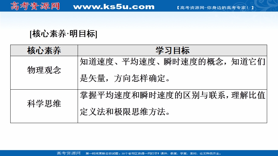 2021-2022学年新教材鲁科版物理必修第一册课件：第1章 第3节　速　度 .ppt_第2页