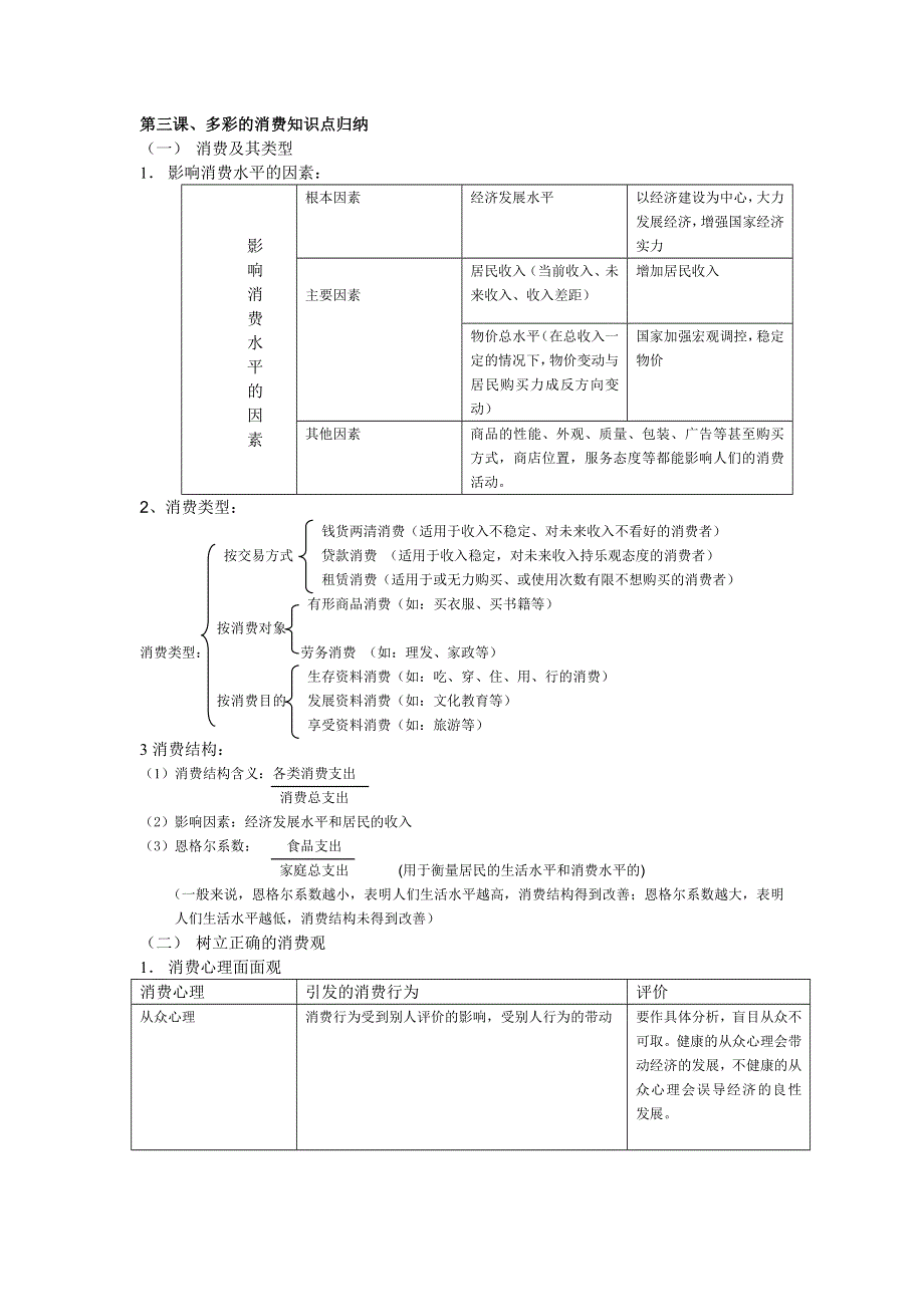 [原创]政治：多彩的消费知识点记忆.doc_第1页