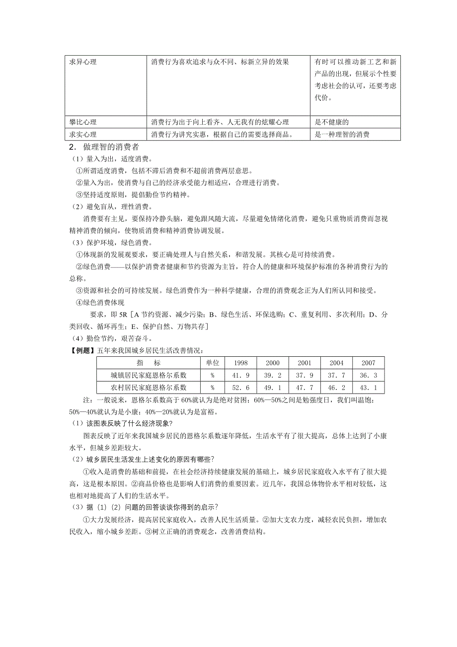 [原创]政治：多彩的消费知识点记忆.doc_第2页