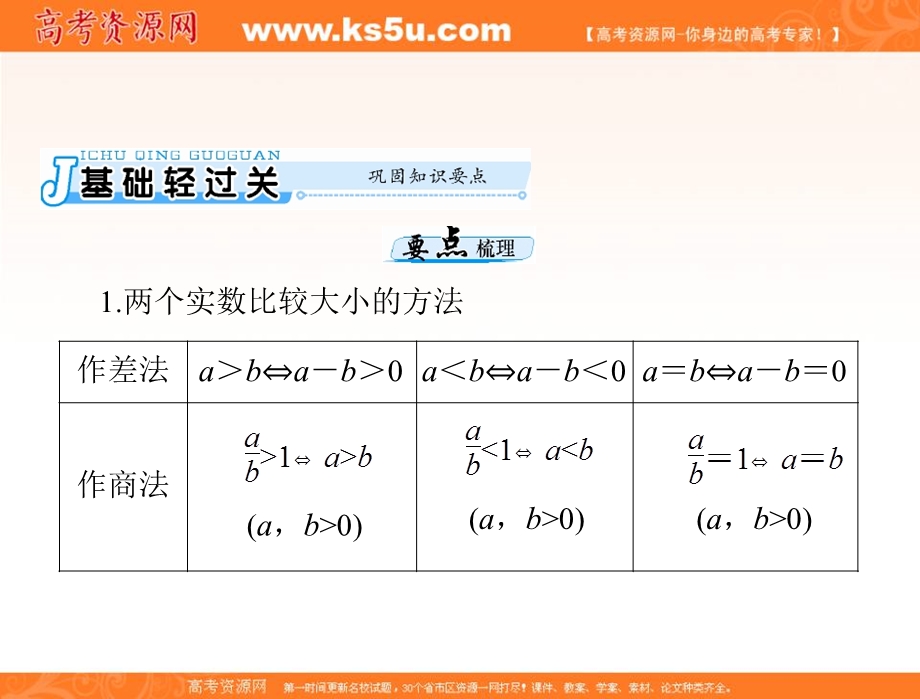 2017年《南方新课堂&高考总复习》数学（理科）一轮复习课件：第六章 第1讲 不等式的概念与性质 .ppt_第3页