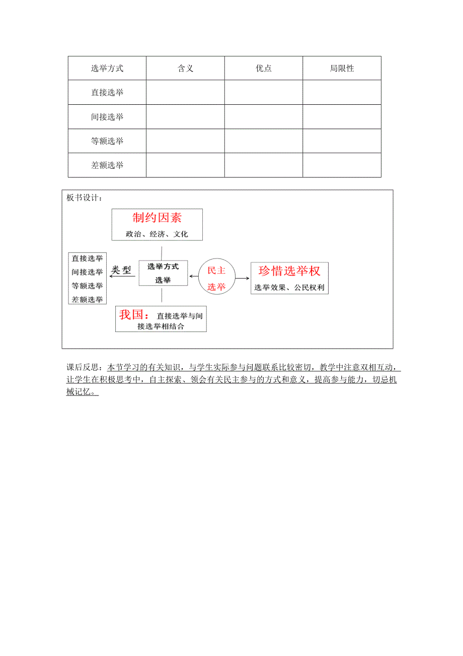 [原创]教案-1.2.1 民主选举：投出理性的一票.doc_第3页