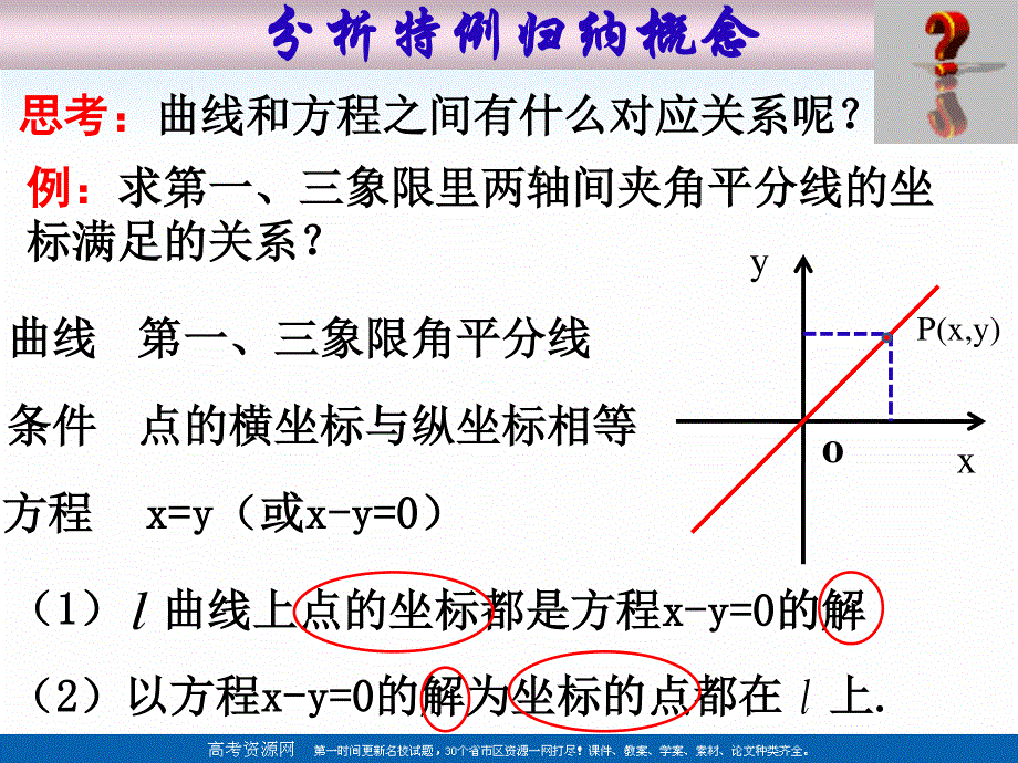 2018年优课系列高中数学人教A版选修2-1 2-1-1 曲线与方程 课件（16张） .ppt_第3页