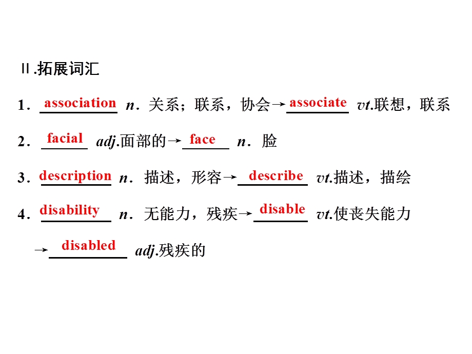 2019-2020学年同步北师大版高中英语必修五培优新方案课件：UNIT 13 PEOPLE SECTION Ⅱ　WARM-UP & LESSON 1 .ppt_第3页