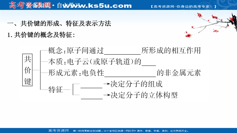 2020-2021学年化学高中人教版选修3课件：2-1-1 共价键 .ppt_第3页