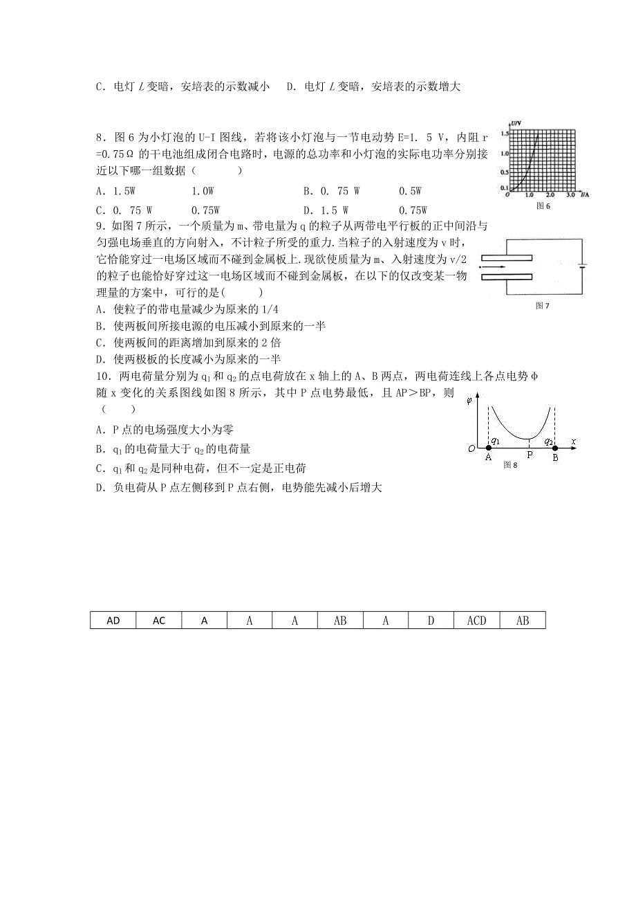 11-12学年高二物理复习 物理精练28.doc_第2页