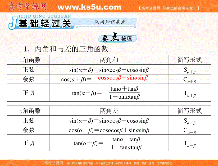 2017年《南方新课堂&高考总复习》数学（理科）一轮复习课件：第三章 第5讲 两角和与差及二倍角的三角函数公式 .ppt_第3页