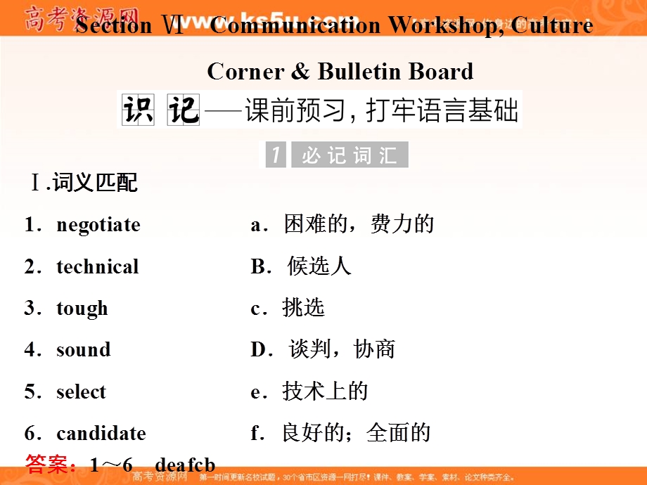 2019-2020学年同步北师大版高中英语必修五培优新方案课件：UNIT 14 CAREERS SECTION Ⅵ　COMMUNICATION WORKSHOP .ppt_第1页