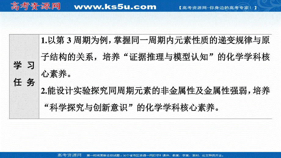 2021-2022学年新教材鲁科版化学必修第二册课件：第1章 第3节 基础课时5　认识同周期元素性质的递变规律 .ppt_第2页