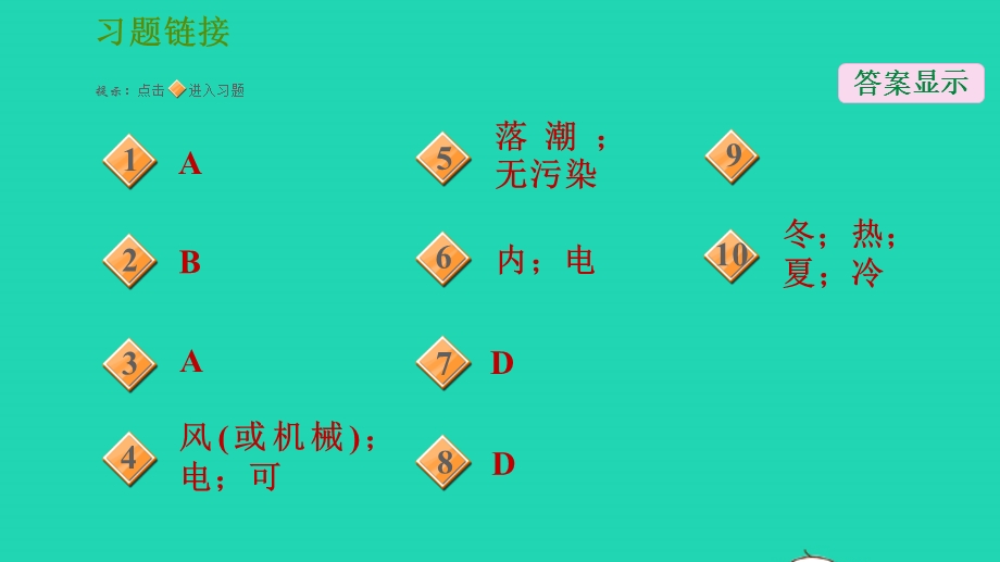 2022九年级科学下册 第6章 能源与社会 4 新能源与可持续发展习题课件 （新版）华东师大版.ppt_第2页