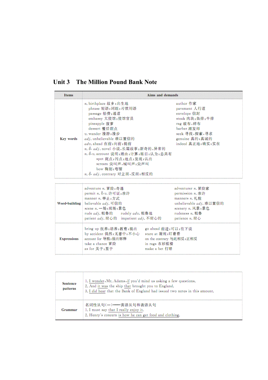 2015-2016学年高一英语人教版必修3同步辅导与检测：UNIT 3 第一学时 WORD版含答案.docx_第1页