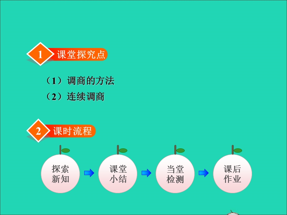 2021四年级数学上册 六 除法第3课时 秋游授课课件 北师大版.ppt_第2页