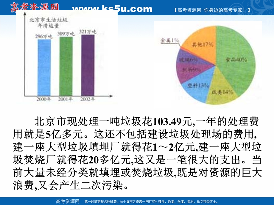 2018年优课系列高中化学人教版选修1 第四章第三节　垃圾资源化 课件（15张） .ppt_第1页