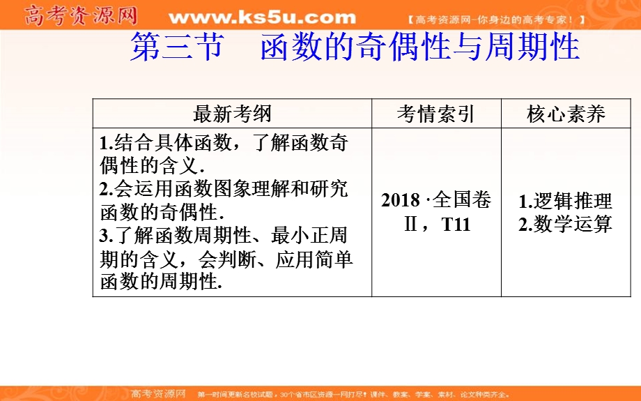 2020届高考数学（理科）总复习课件：第二章 第三节 函数的奇偶性与周期性 .ppt_第2页