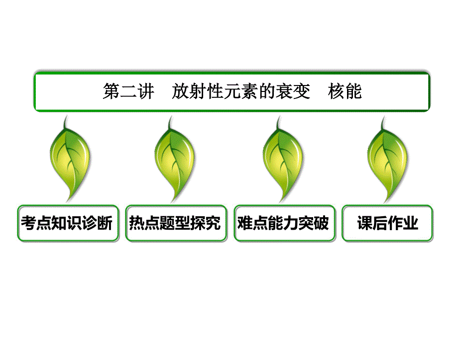 2013届高三物理一轮复习精品课件：16.2放射性元素的衰变　核能（人教版选修3-5）.ppt_第3页