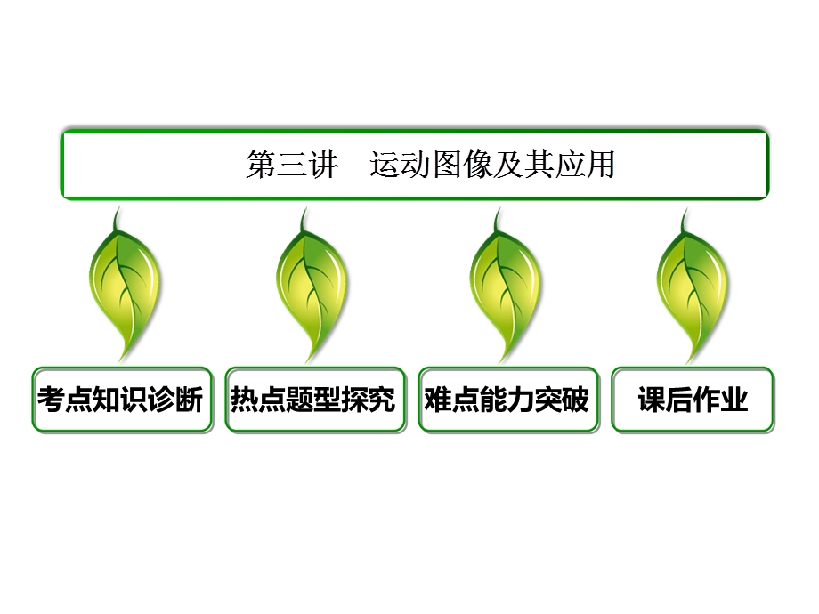 2013届高三物理一轮复习精品课件：1.3运动图像及其应用（人教版）.ppt_第3页