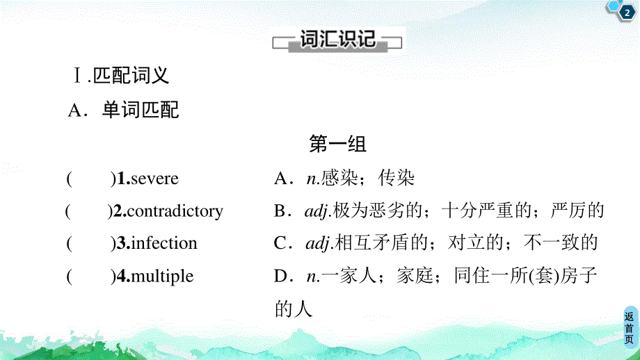 2020-2021学年人教版（2019）高中英语 选择性必修第二册课件： UNIT 1 SCIENCE AND SCIENTISTS 预习新知早知道 .ppt_第2页