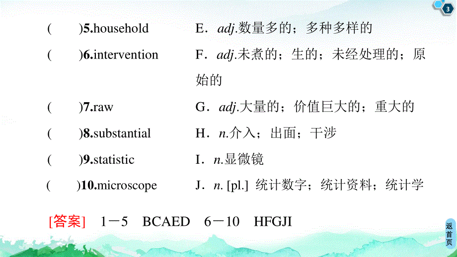 2020-2021学年人教版（2019）高中英语 选择性必修第二册课件： UNIT 1 SCIENCE AND SCIENTISTS 预习新知早知道 .ppt_第3页