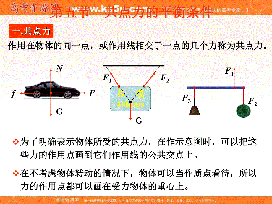 2015-2016学年高一粤教版物理必修一同步课件：3.5 共点力的平衡条件 .ppt_第2页