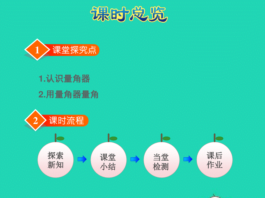 2021四年级数学上册 八 垂线与平行线第2课时 角的度量授课课件 苏教版.ppt_第3页