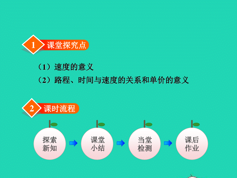 2021四年级数学上册 六 除法第5课时 路程、时间与速度授课课件 北师大版.ppt_第2页