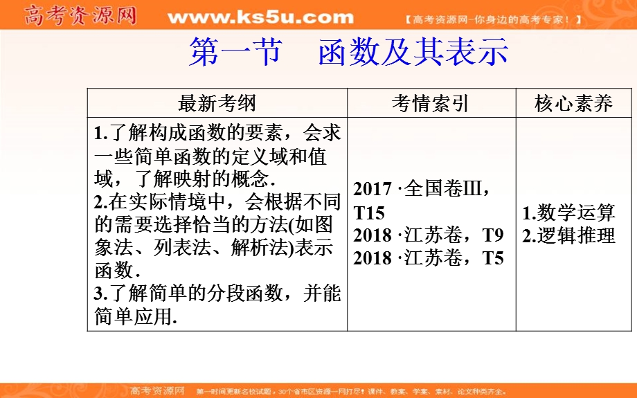 2020届高考数学（理科）总复习课件：第二章 第一节 函数及其表示 .ppt_第2页