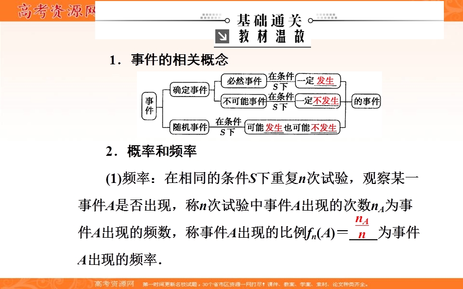 2020届高考数学（理科）总复习课件：第十章 第四节 随机事件的概率 .ppt_第3页