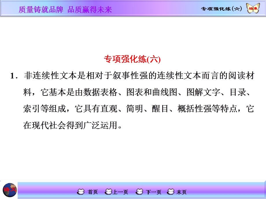 2016届高三语文一轮总复习课件 专项强化练(六) 仿用和变换句式.ppt_第1页