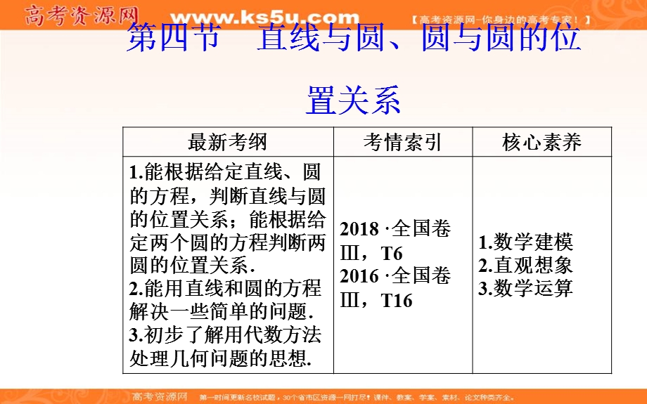 2020届高考数学（理科）总复习课件：第八章 第四节 直线与圆、圆与圆的位置关系 .ppt_第2页