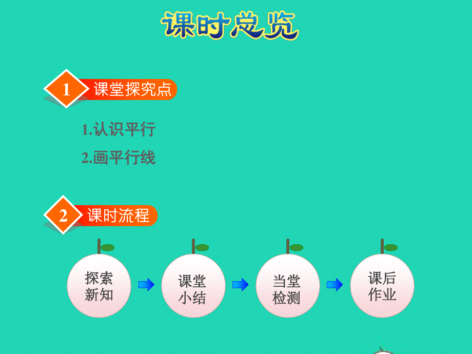 2021四年级数学上册 八 垂线与平行线第6课时 认识平行授课课件 苏教版.ppt_第3页