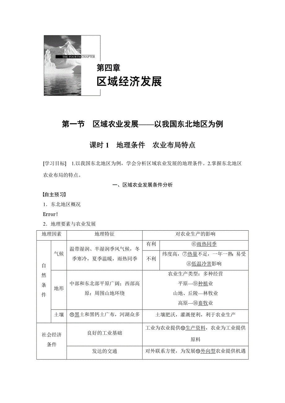 2015-2016学年高二地理人教版必修三学案与检测：第四章 第一节 课时1 地理条件　农业布局特点 WORD版含答案.docx_第1页