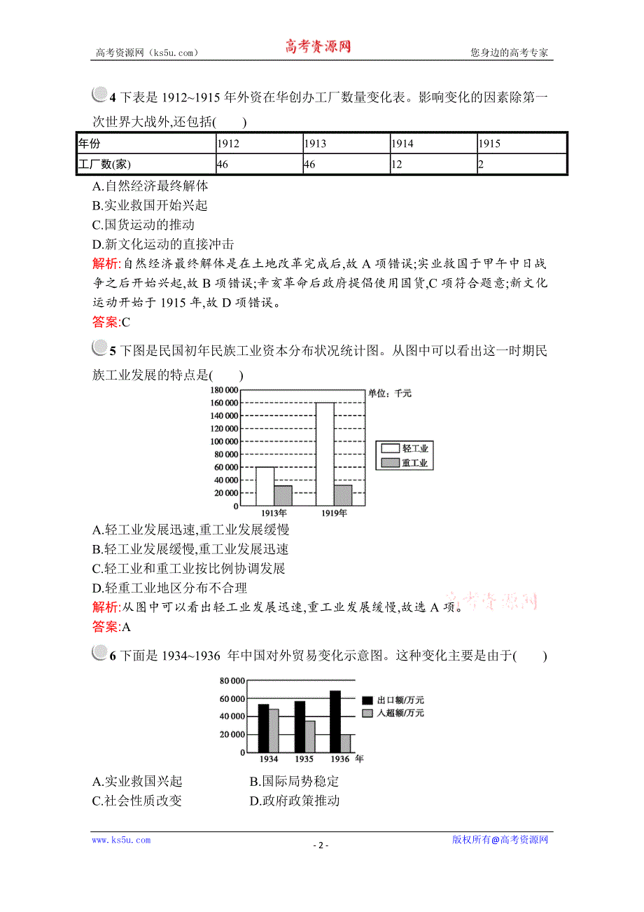 2019-2020学年历史人教版必修2习题：第10课　中国民族资本主义的曲折发展 WORD版含解析.docx_第2页