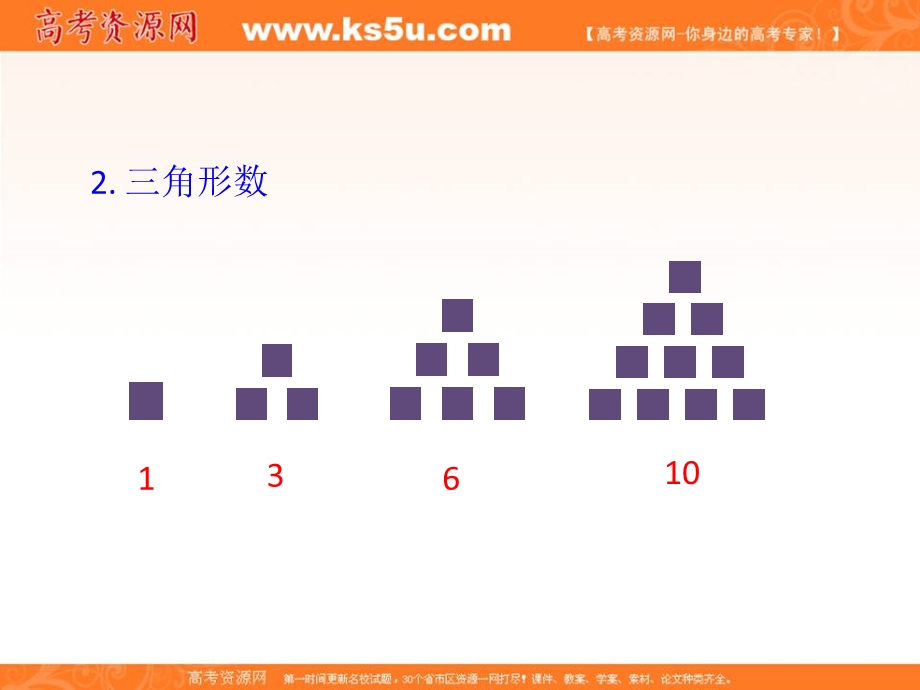 人教A版高中数学必修五 2-1 数列的概念与简单表示（1）课件 （共28张PPT） .ppt_第3页