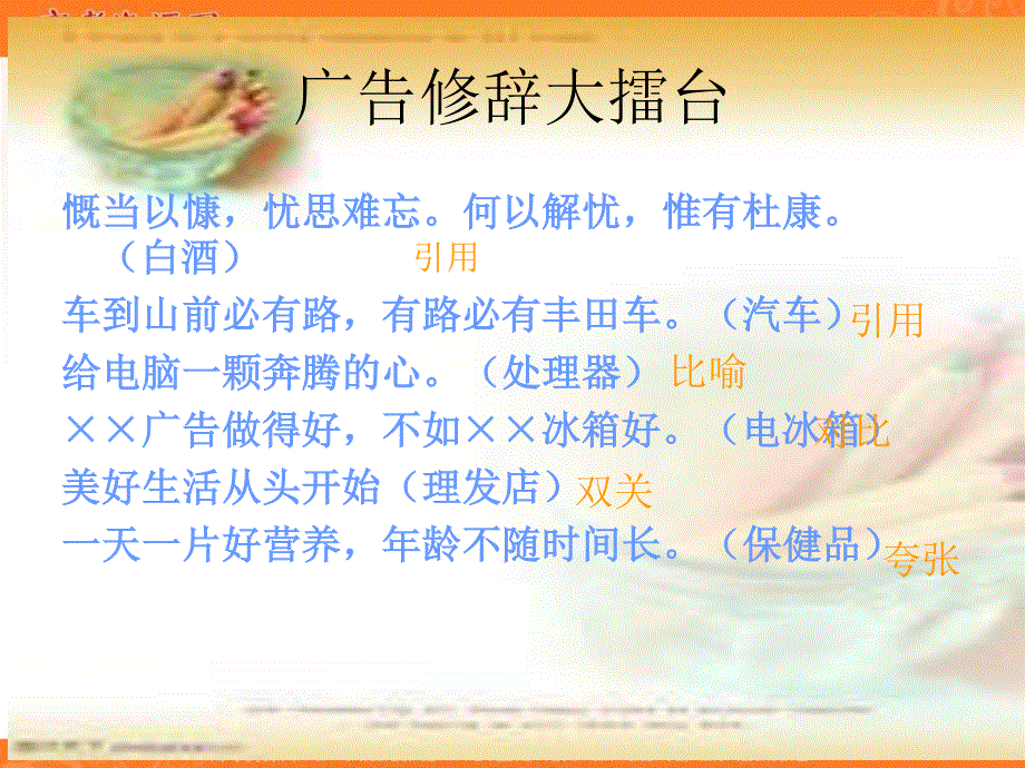 2013届高三语文复习课件：仿写2.ppt_第2页