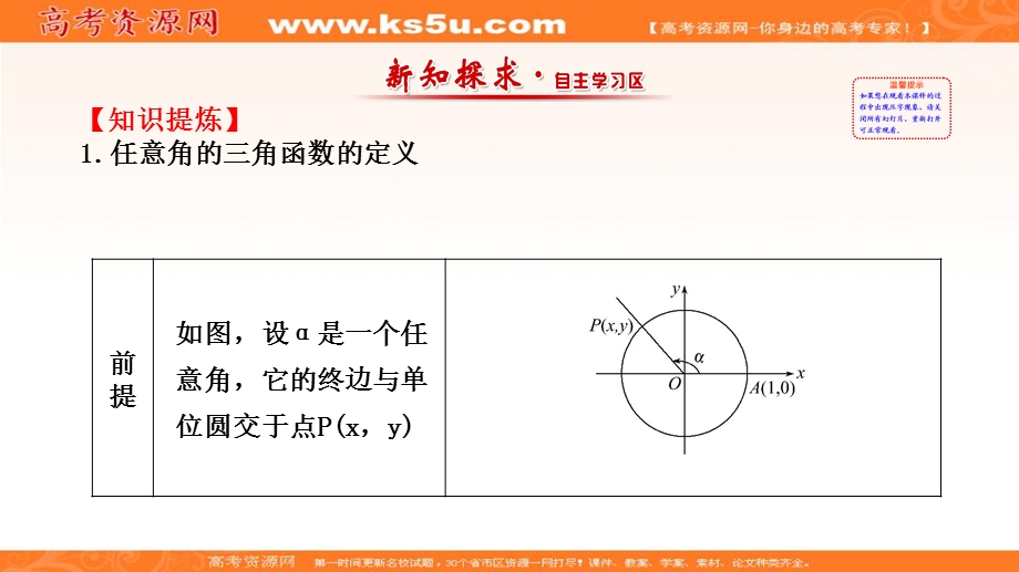 人教A版高中数学必修四课件：1-2-1 任意角的三角函数（一）3 .ppt_第2页