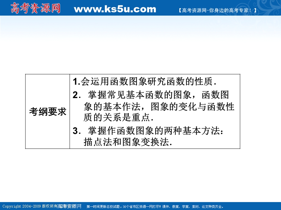 [原创]新人教B版高中数学2012年高考数学第一轮复习各个知识点攻破12--2,9函数的图象.ppt_第3页