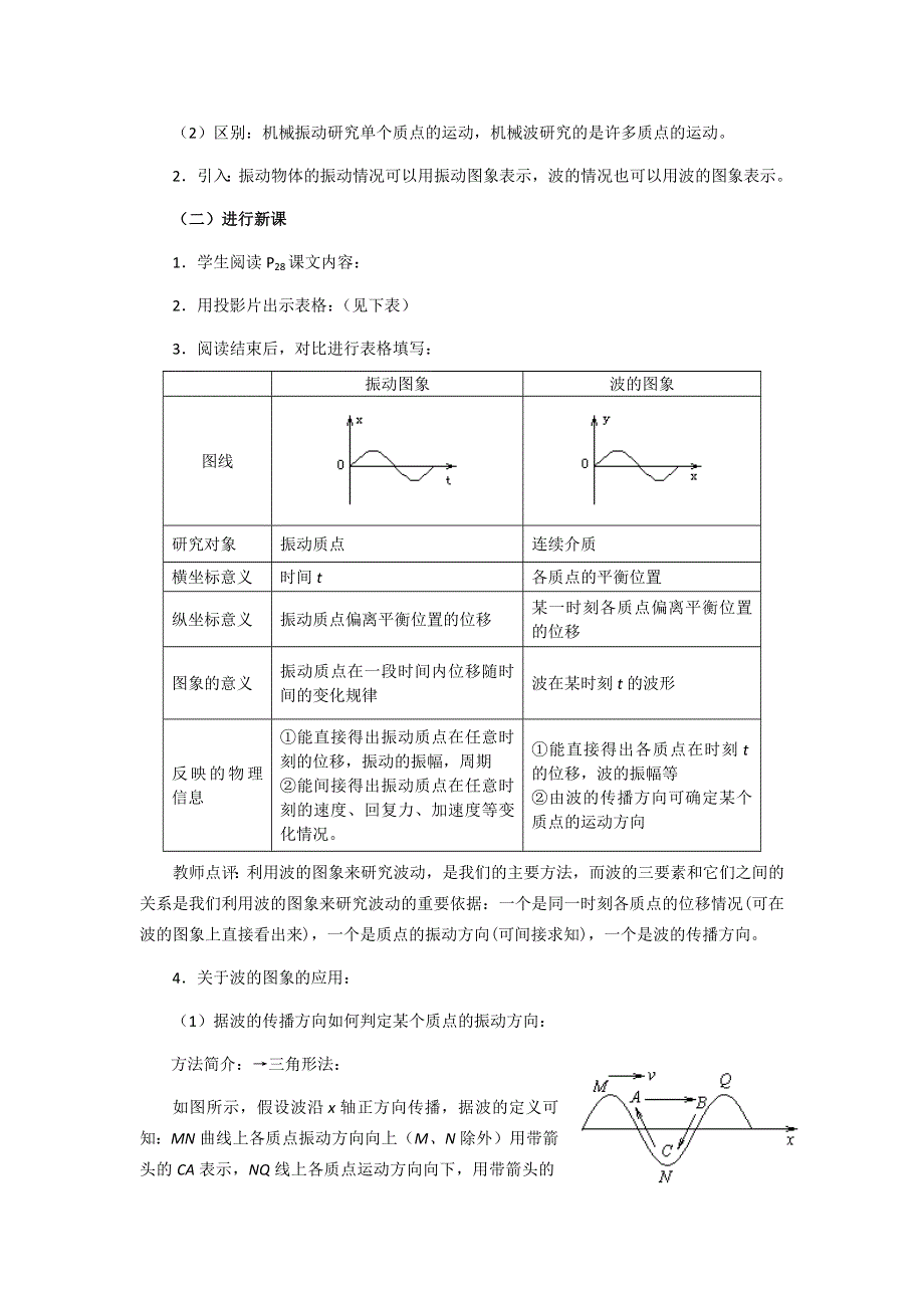 11-12学年高二物理教案：12.2 波的图象（新人教版选修3-4）.doc_第2页