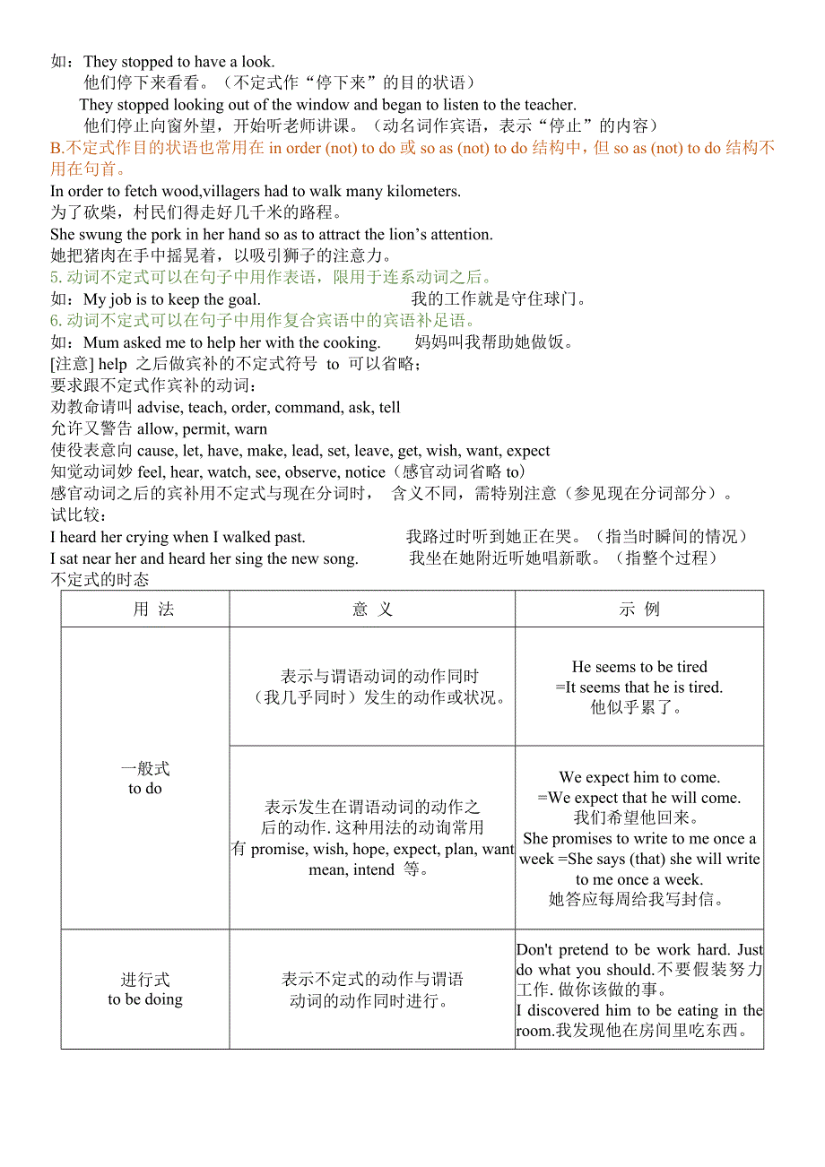 一次性破解非谓语常考点.docx_第2页