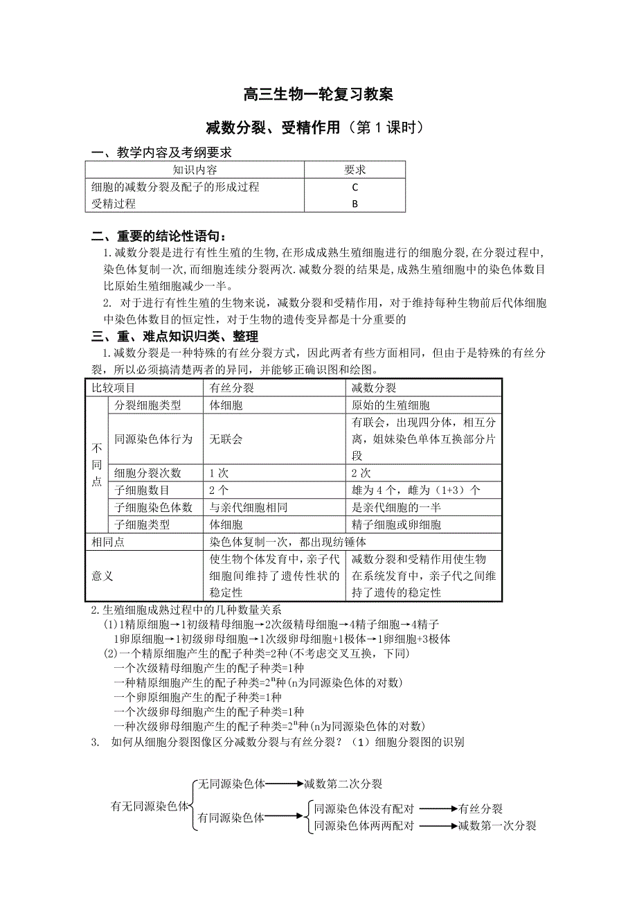 一轮复习（减数分裂、受精作用）.doc_第1页