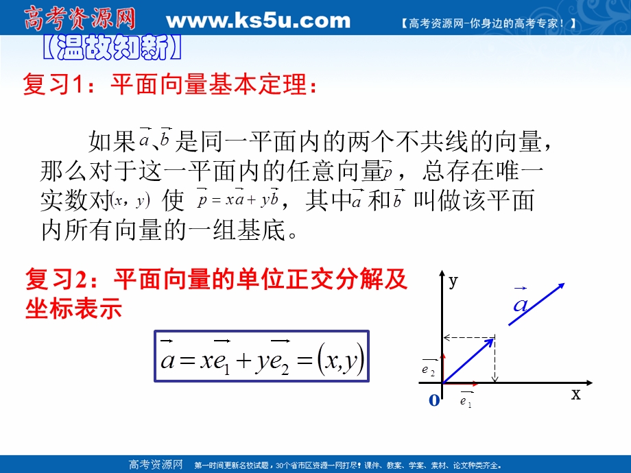 2018年优课系列高中数学人教A版选修2-1 3-1-4 空间向量的正交分解及其坐标表示 课件（22张） .ppt_第2页