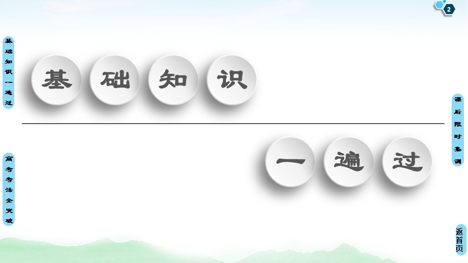 2021届人民版高考历史一轮复习课件：模块1 专题4 第9讲　近代西方民主政治的确立与发展 .ppt_第2页