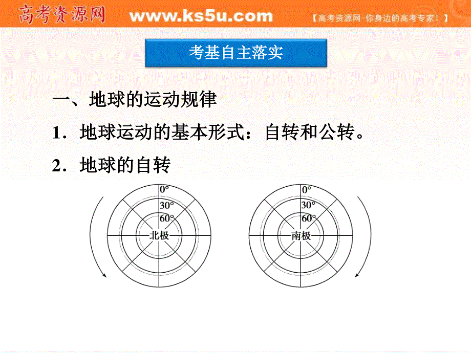 2012届高考地理《优化方案》一轮复习课件：第一章专题3地球的运动（中图版）.ppt_第3页