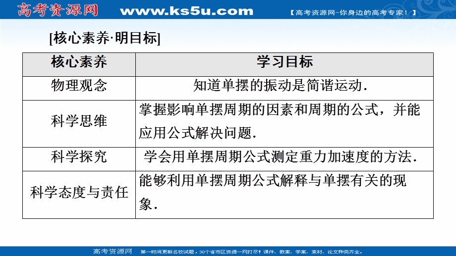 2021-2022学年新教材鲁科物理选择性必修第一册课件：第2章　第3节　单　摆 .ppt_第2页